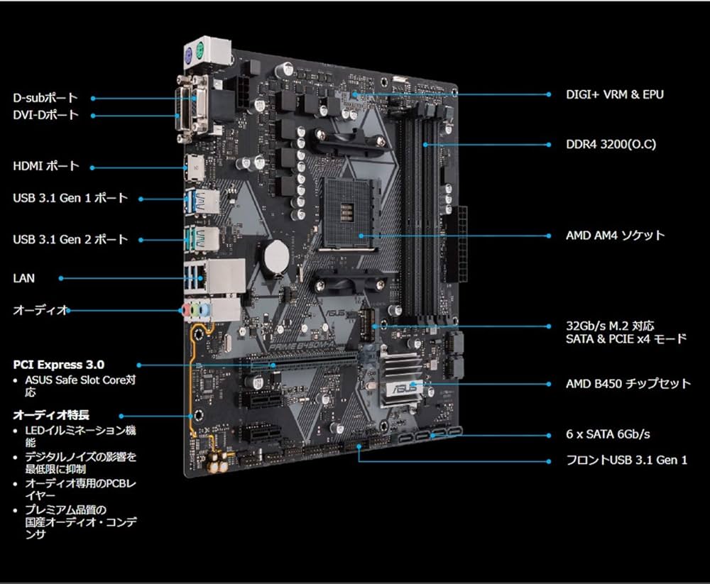 セット売り!! ASUS B450M-A Ryzen5 3500 RAM 16G セット売り!! ASUS B450M-A Ryzen5 3500 RAM 16G